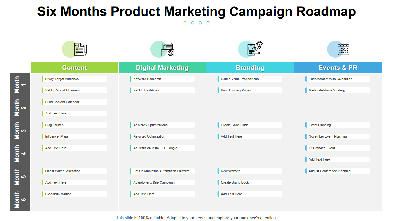 Six Months Product Marketing Campaign Roadmap