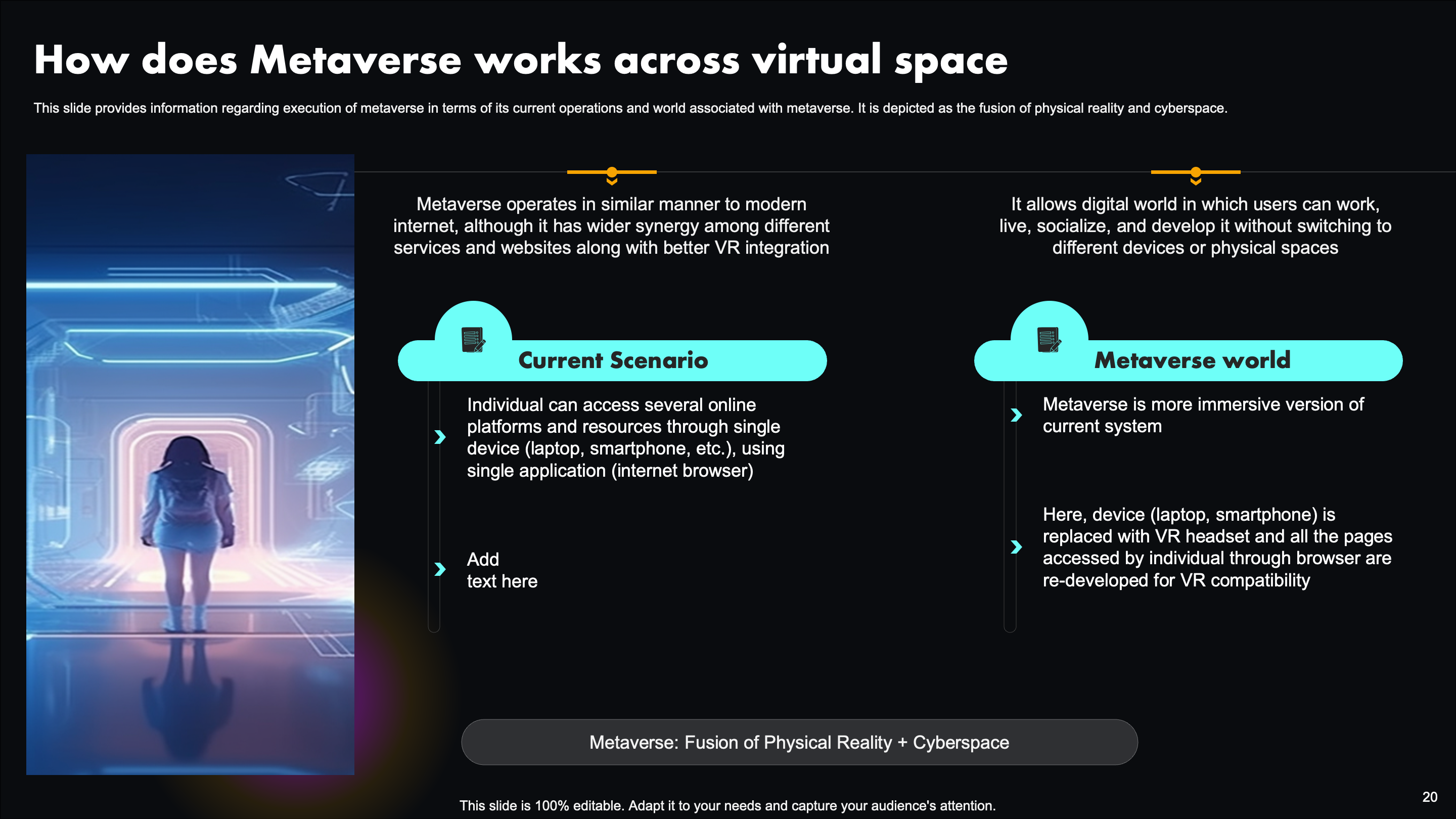 How Does Metaverse Works Across Virtual Space?