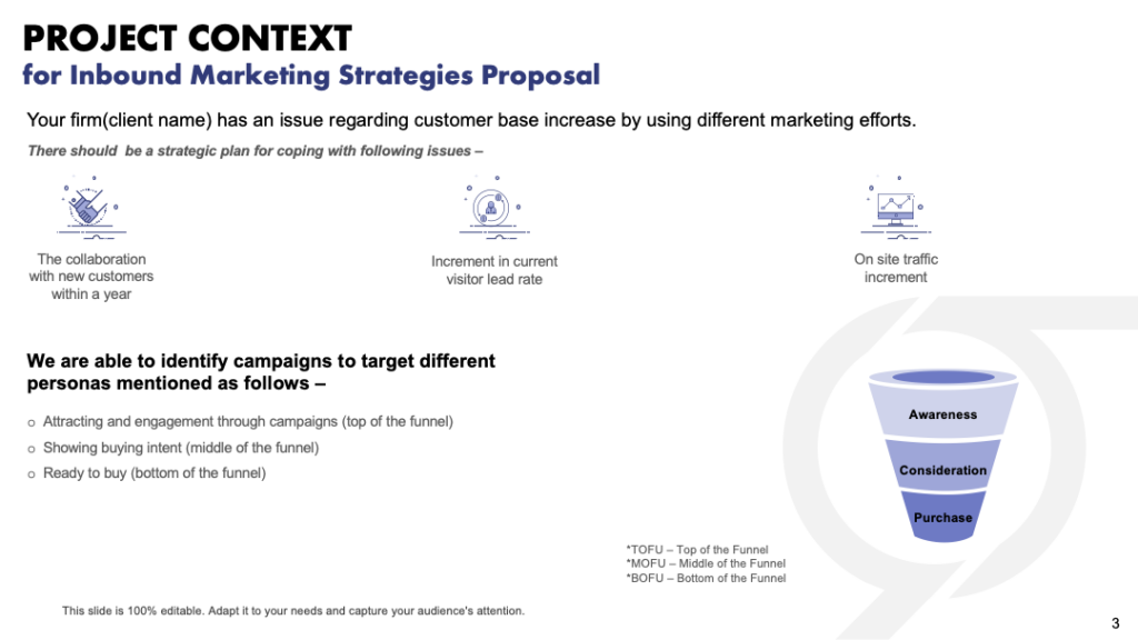 Project Context for Inbound Marketing Strategies Proposal PPT Template 