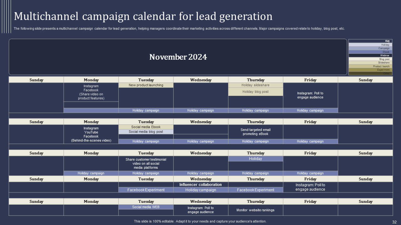 Lead Generation