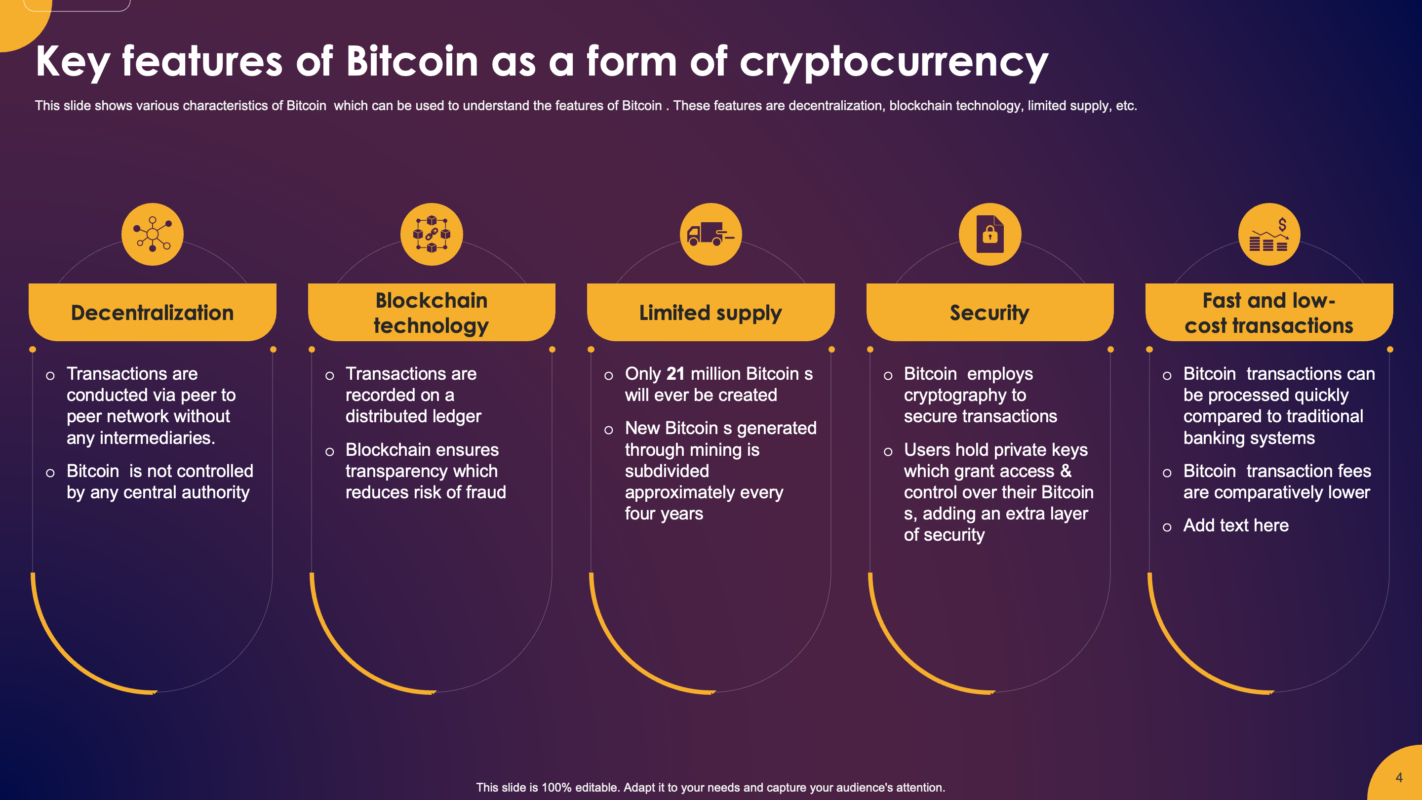 Key features this of cryptocurrency