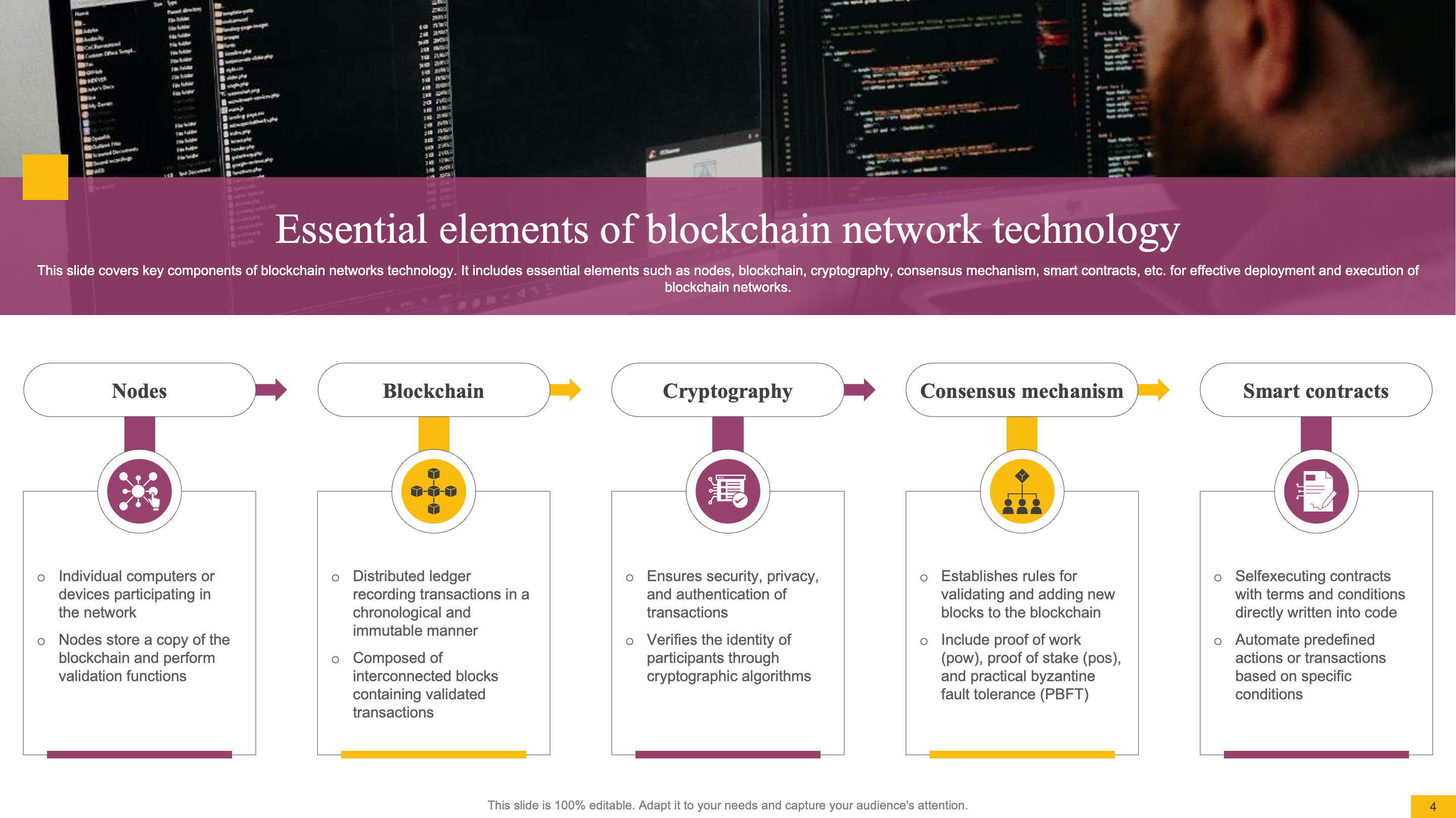 Essential elements of blockchain network technology