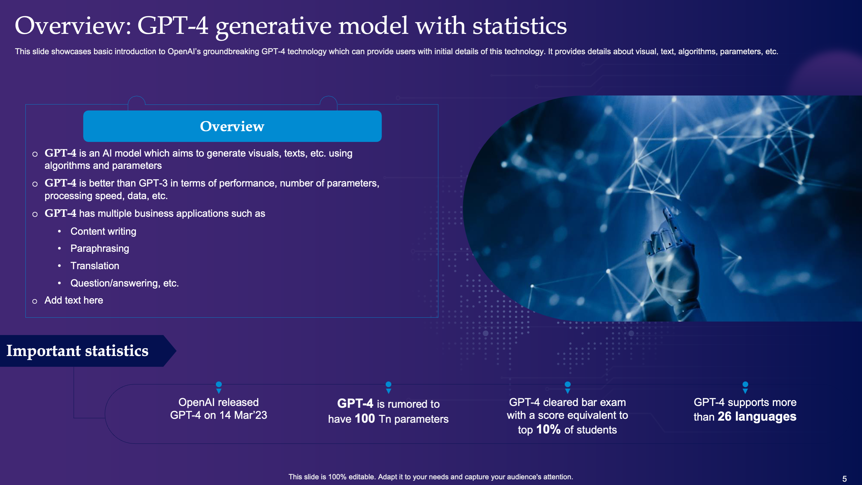 Overview: GPT-4 Generative Model with Statistics