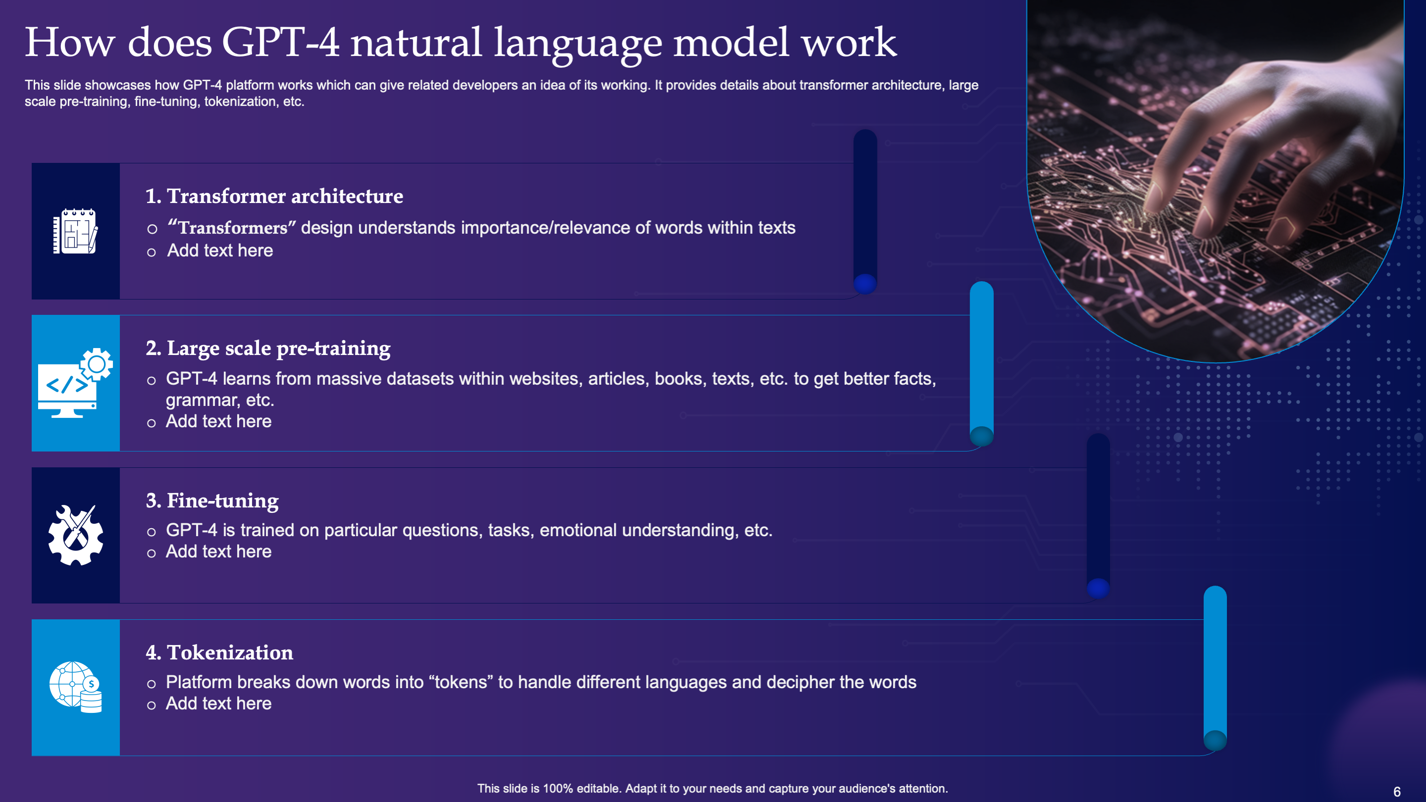 How does GPT-4 Natural Language Model Work?