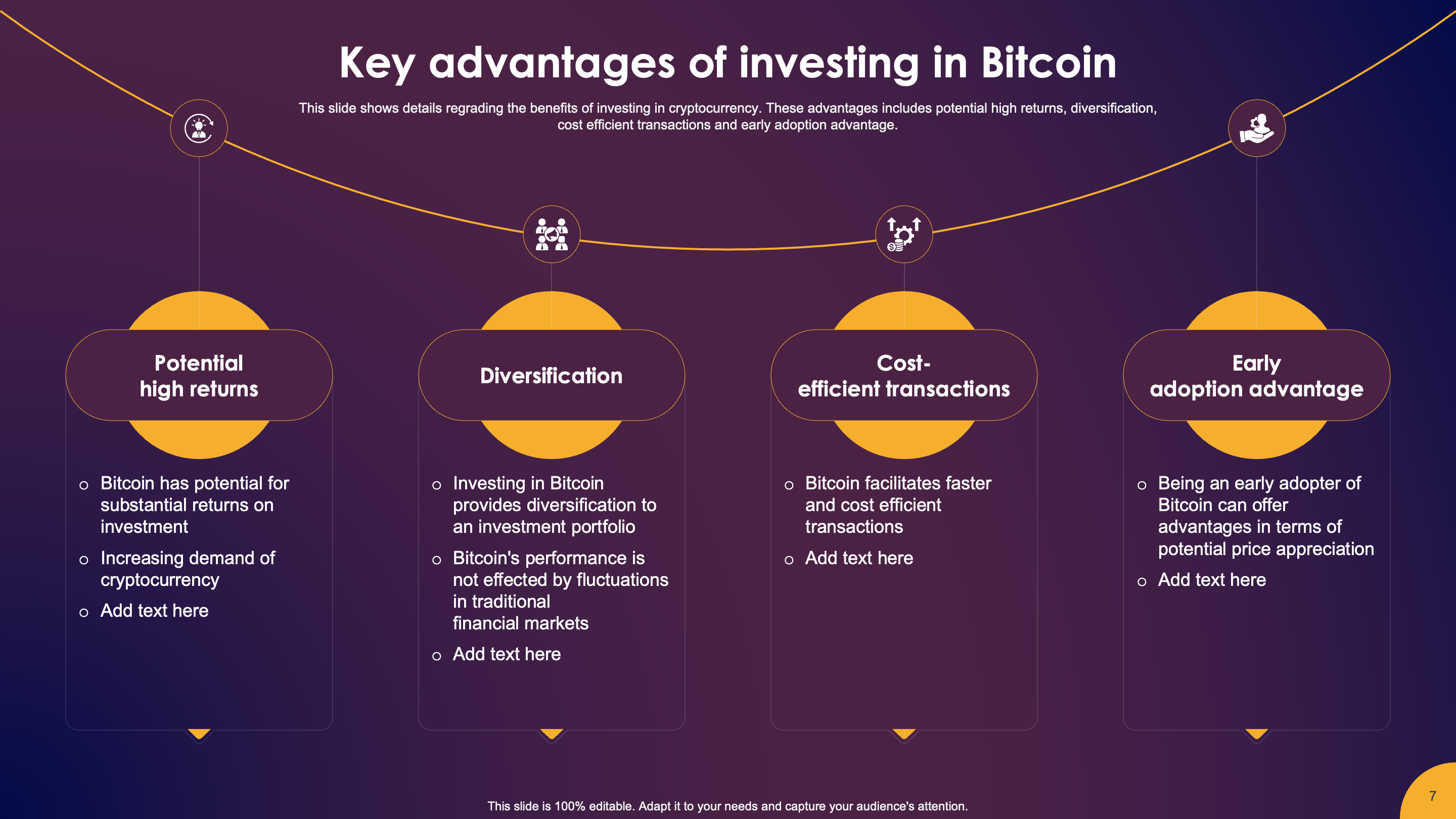 Key advantages of investing