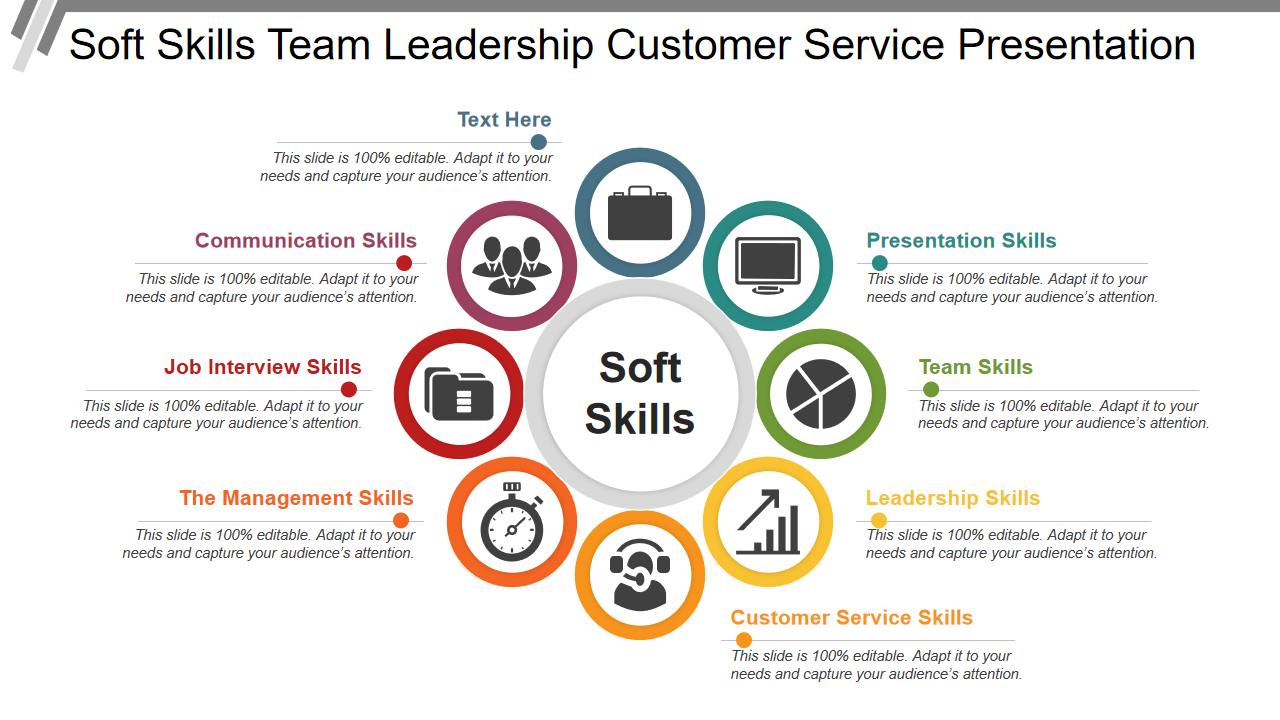 Soft Skills Team Leadership Customer Service Presentation