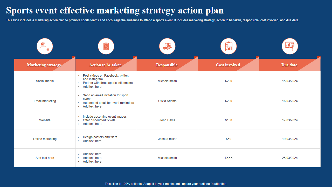 Sports event effective marketing strategy action plan