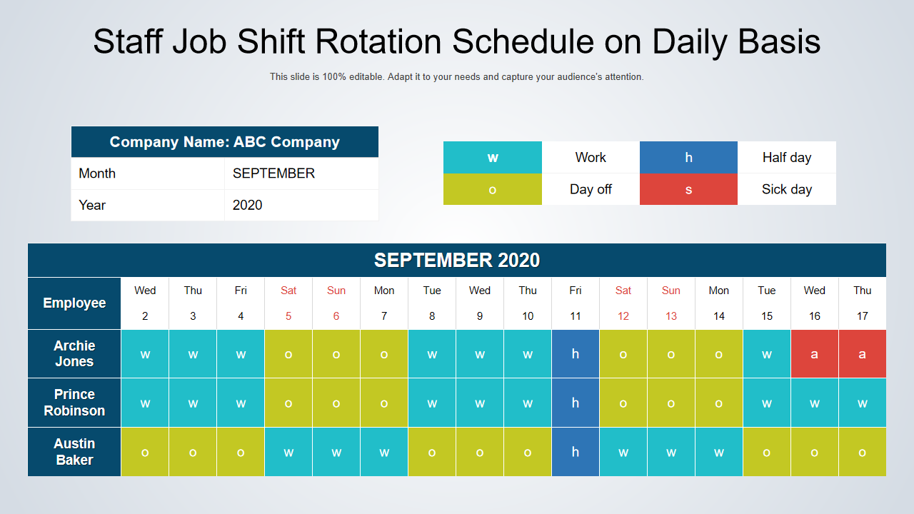 Staff Job Shift Rotation Schedule on Daily Basis