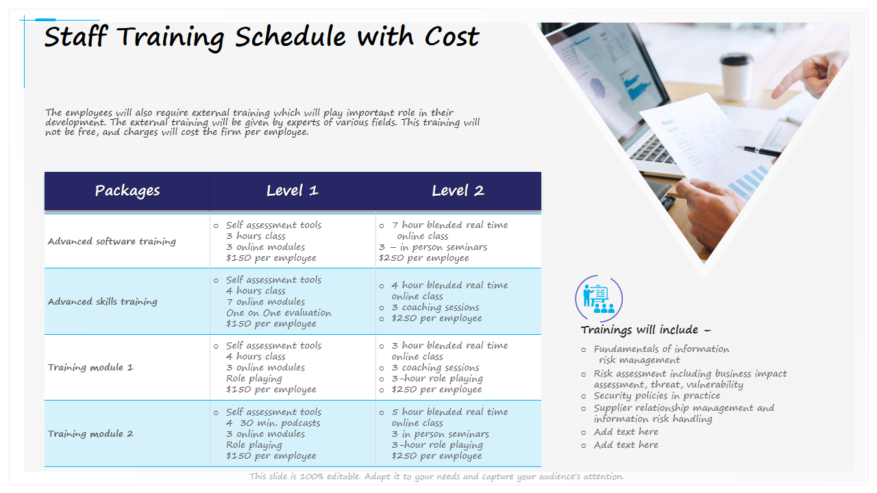 Staff Training Schedule with Cost