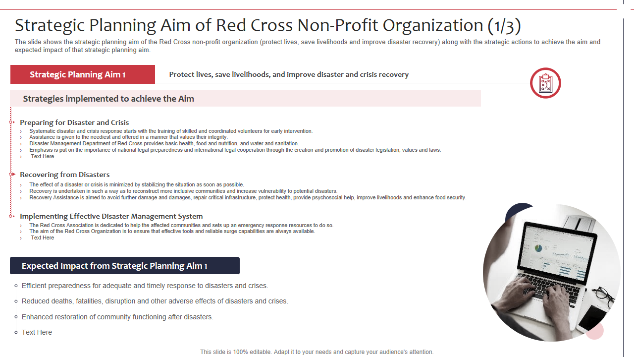 Strategic Planning Aim of Red Cross Non-Profit Organization (1/3)