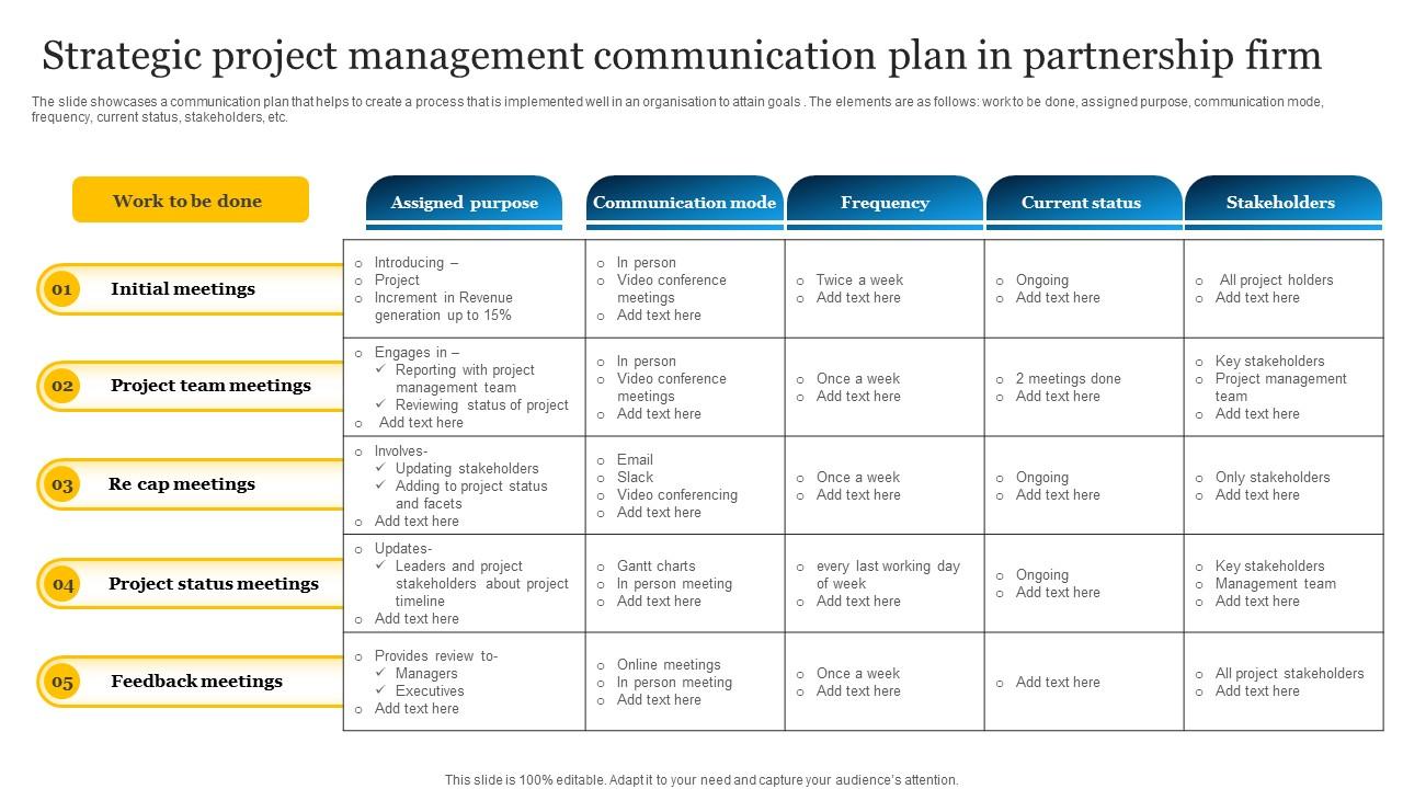 Strategic Project Management Communication Plan in Partnership Firm