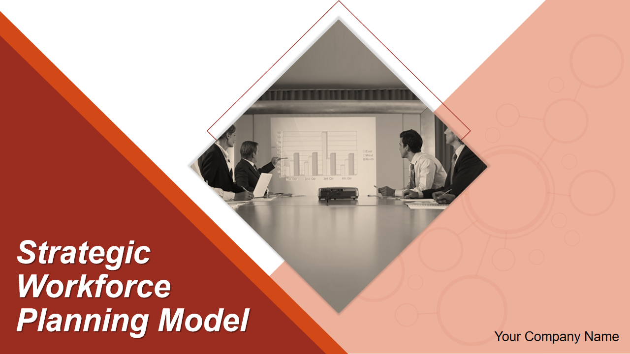 Strategic Workforce Planning Model