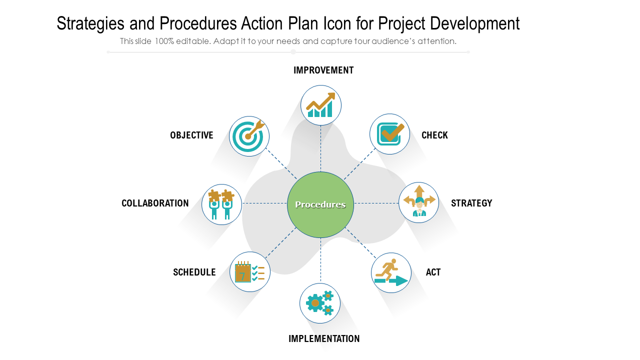 Strategies and Procedures Action Plan Icon for Project Development