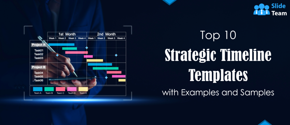 Top 10 Strategic Timeline Templates with  Examples and Samples