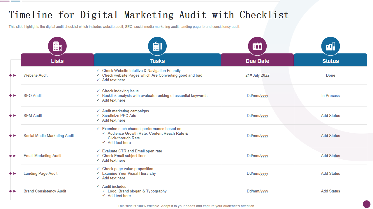 Timeline for Digital Marketing Audit with Checklist