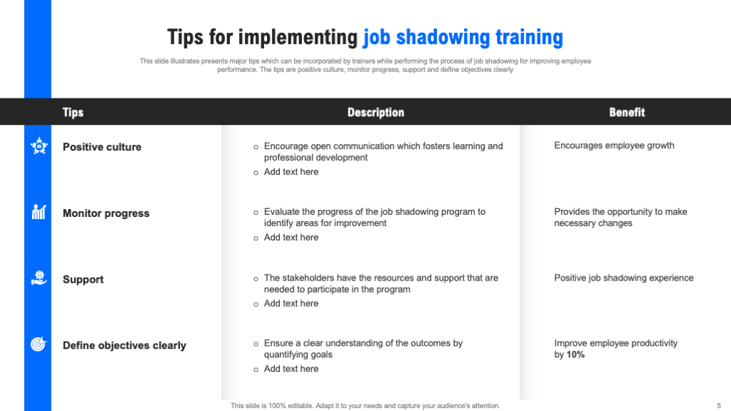 Tips for Implementing Job Shadowing Training