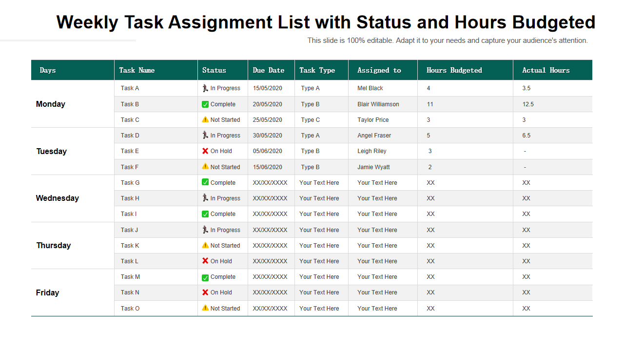Weekly Task Assignment List with Status and Hours Budgeted