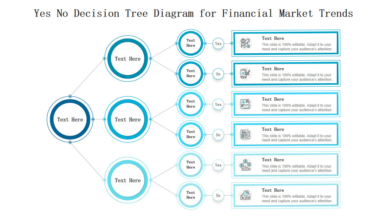 Yes No Decision Tree Diagram for Financial Market Trends