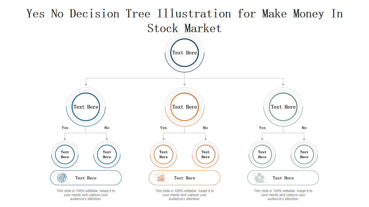 Yes No Decision Tree Illustration for Make Money In Stock Market