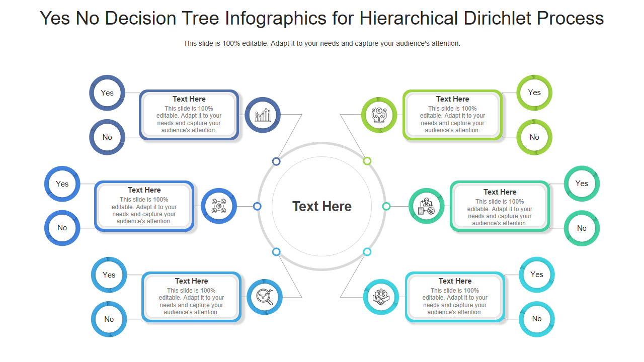 Yes No Decision Tree Infographics for Hierarchical Dirichlet Process