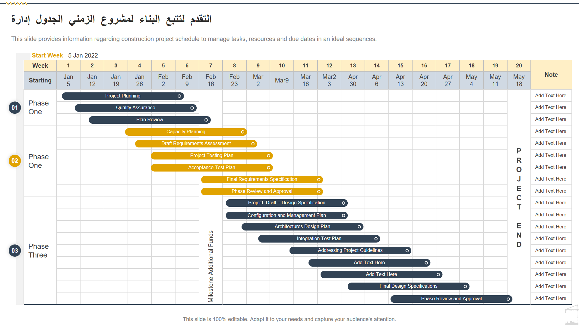 إدارة الجدول الزمني لمشروع البناء لتتبع التقدم إدارة الجدول الزمني لمشروع البناء لتتبع التقدم