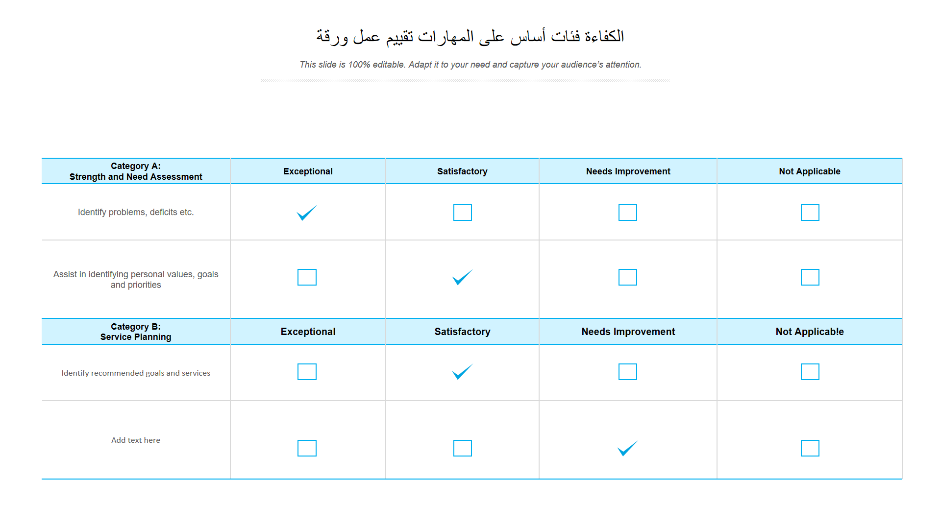 ورقة عمل تقييم المهارات على أساس فئات الكفاءة ورقة عمل تقييم المهارات على أساس فئات الكفاءة