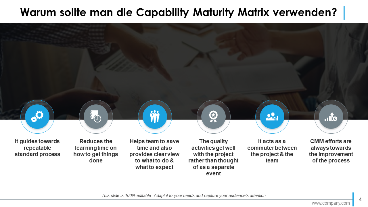  Warum sollte man die Capability Maturity Matrix verwenden
