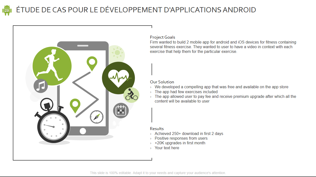  ÉTUDE DE CAS POUR LE DÉVELOPPEMENT D'APPLICATIONS ANDROID