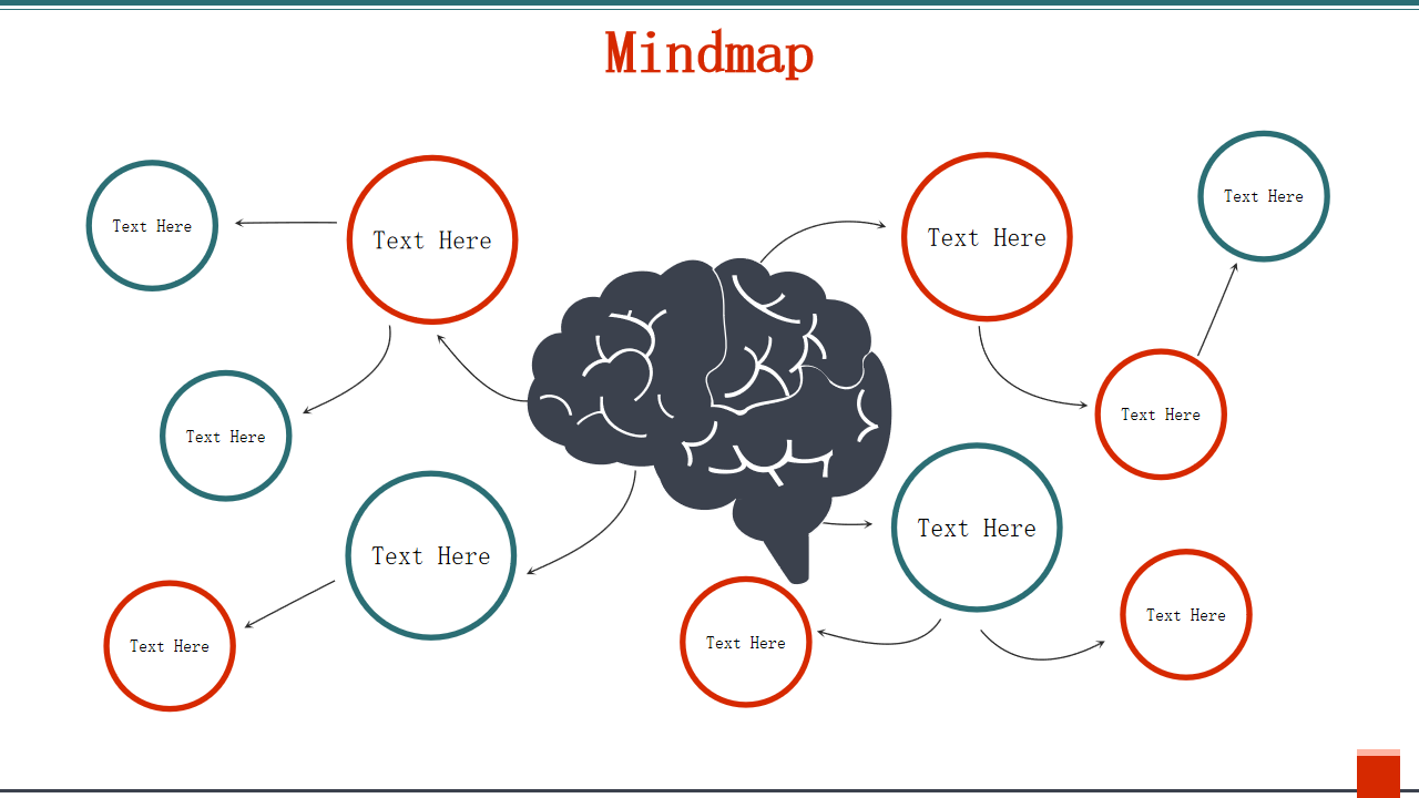 Mindmap Mindmap