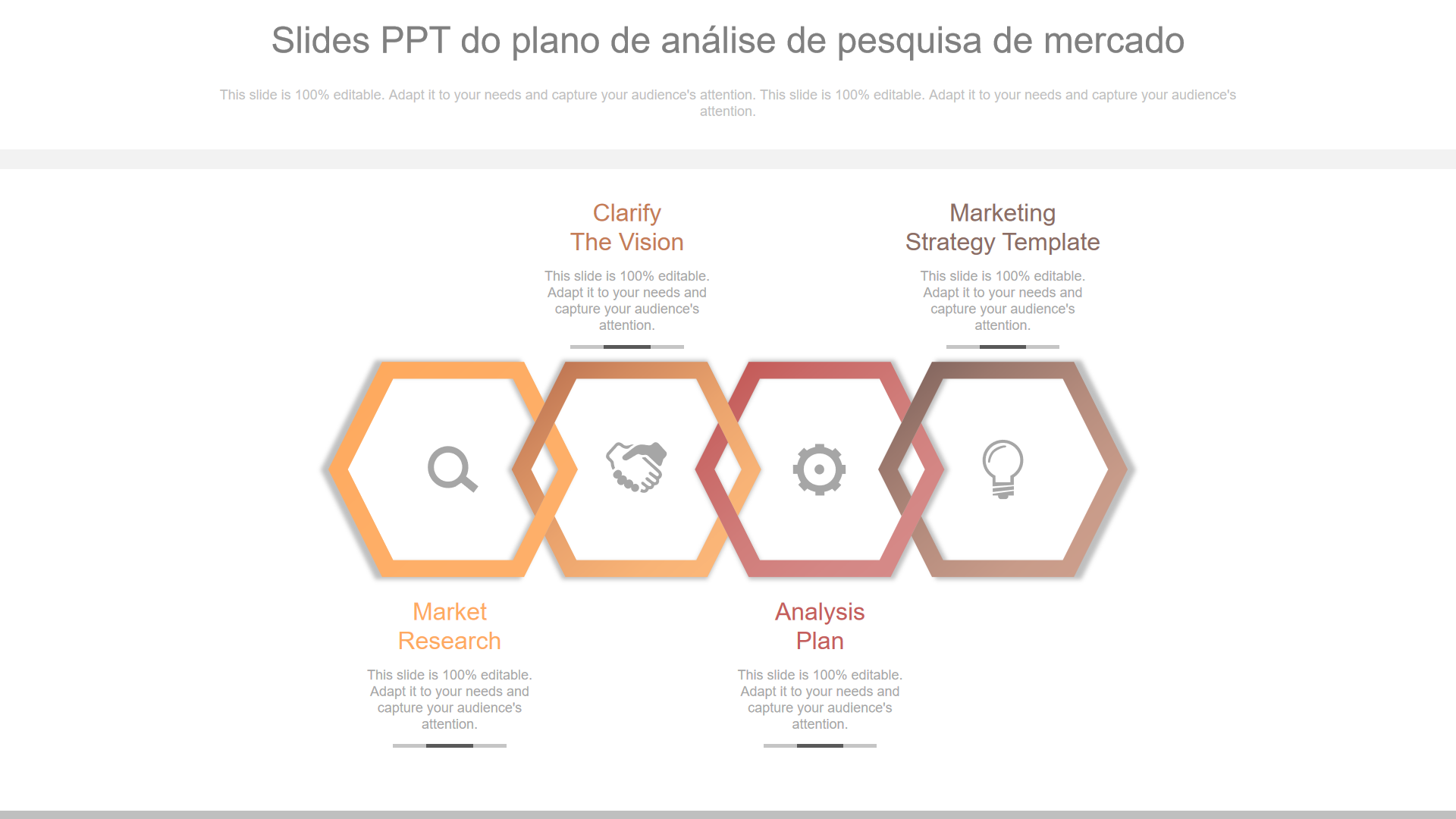 Os 10 principais modelos de análise de pesquisa de mercado com amostras ...
