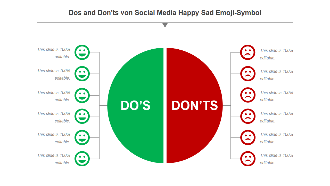 Dos and Don'ts von Social Media Happy Sad Emoji-Symbol