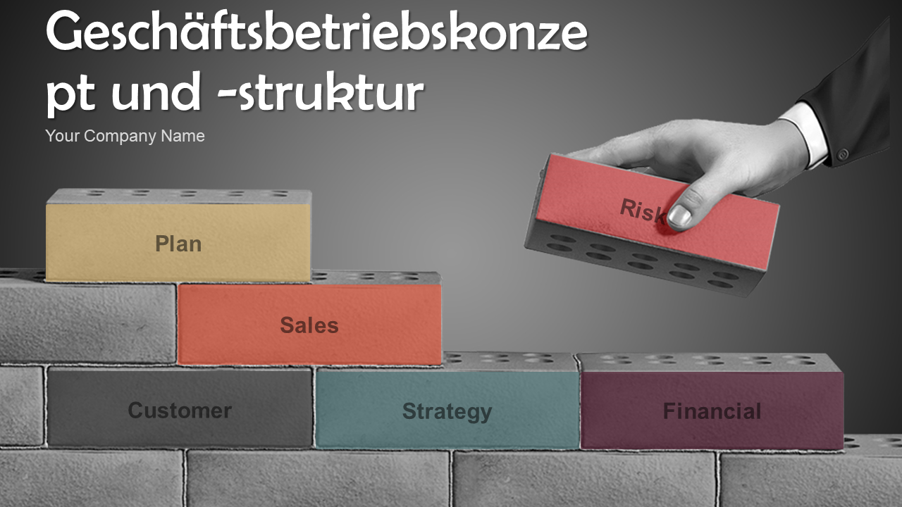 Gesch&auml;ftsbetriebskonzept und -struktur