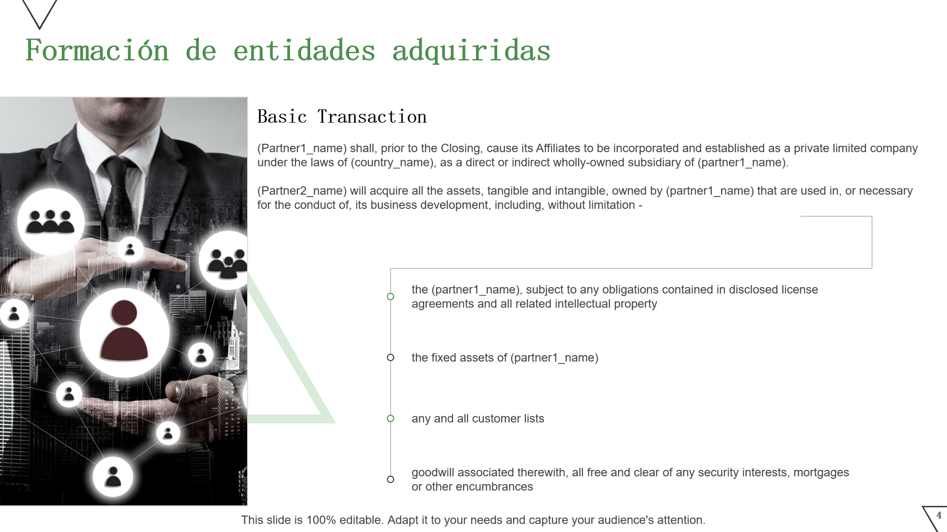 Formación de entidades adquiridas Formación de entidades adquiridas