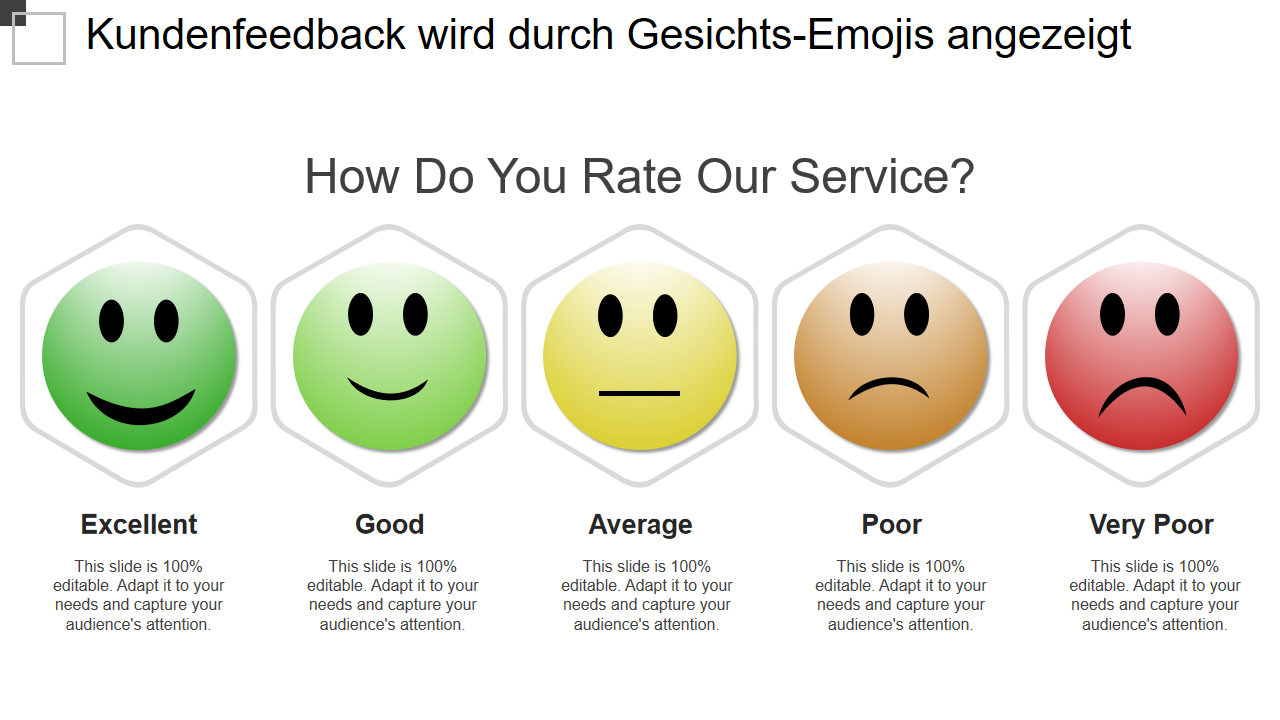  Kundenfeedback wird durch Gesichts-Emojis angezeigt