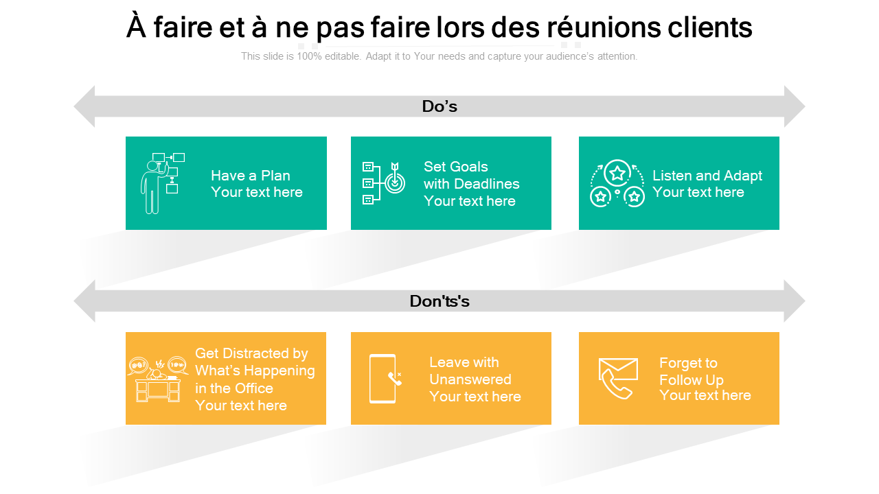  &Agrave; faire et &agrave; ne pas faire lors des r&eacute;unions clients