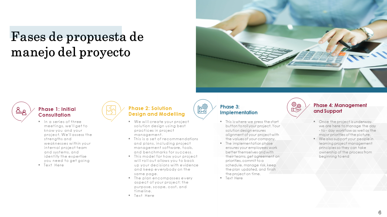 Fases de propuesta de manejo del proyecto