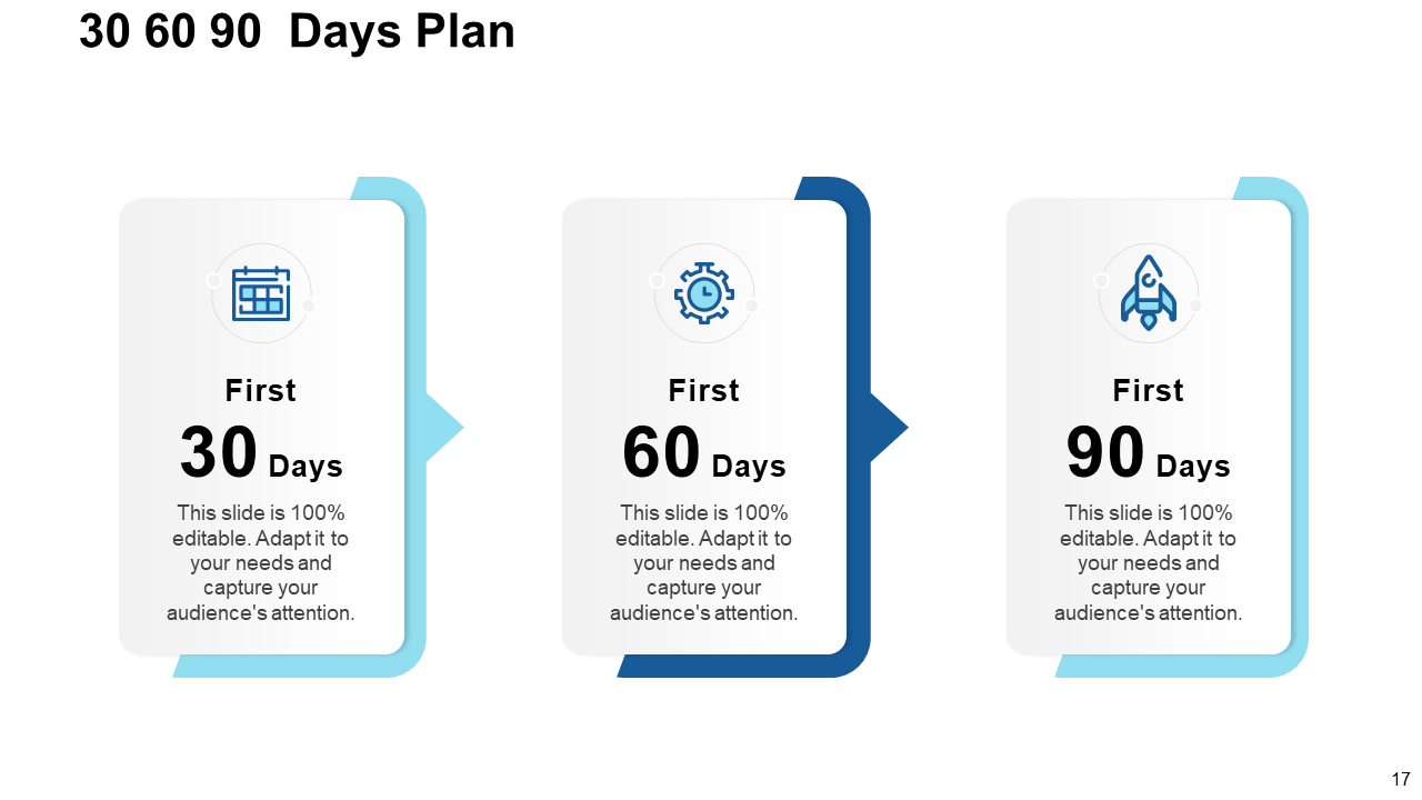 30 60 90 Days Plan