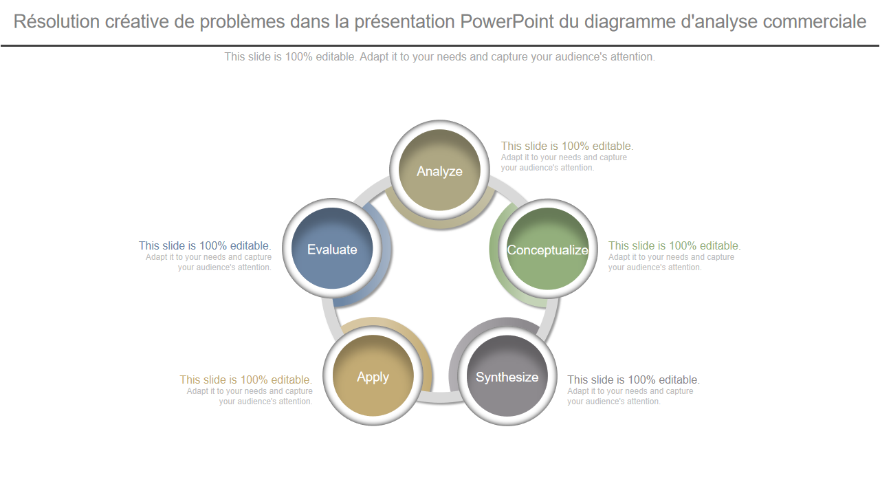  Résolution créative de problèmes dans la présentation PowerPoint du diagramme d'analyse commerciale