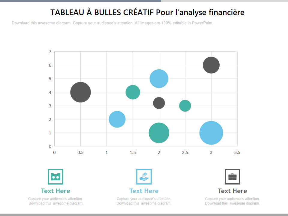 TABLEAU À BULLES CRÉATIF Pour l’analyse financière TABLEAU À BULLES CRÉATIF Pour l’analyse financière