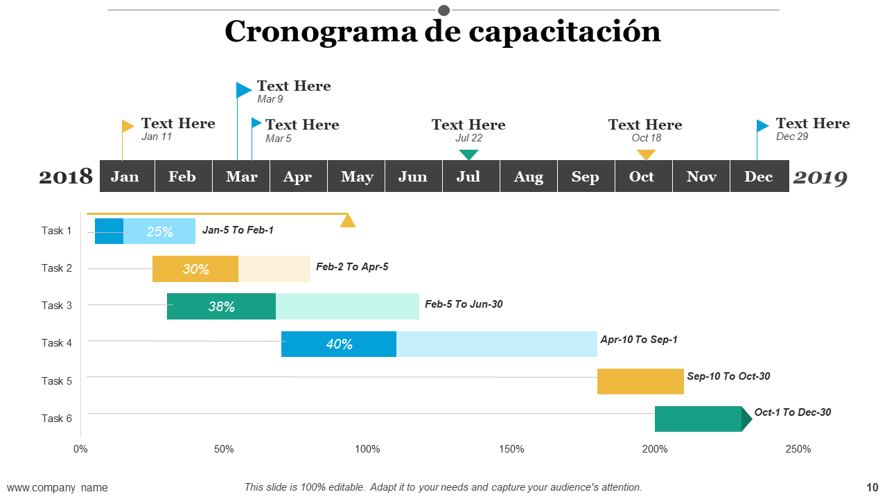 Cronograma de capacitación Cronograma de capacitación