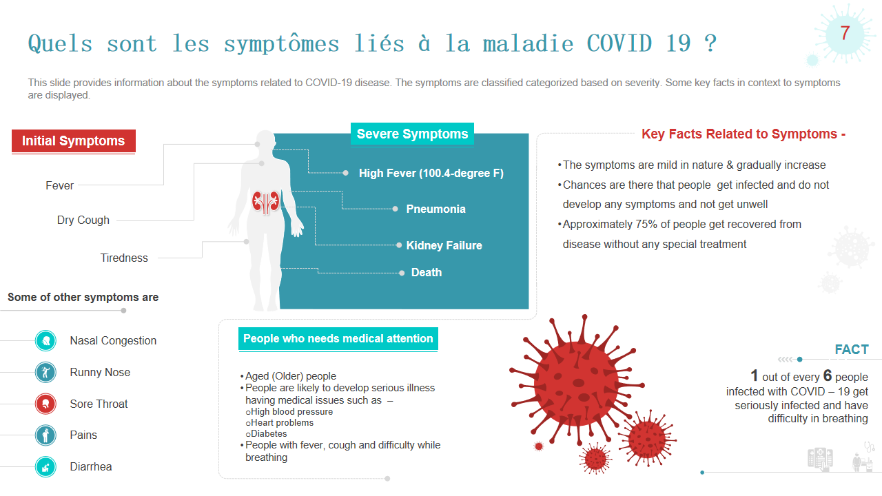 Quels sont les symptômes liés à la maladie COVID 19 Quels sont les symptômes liés à la maladie COVID 19