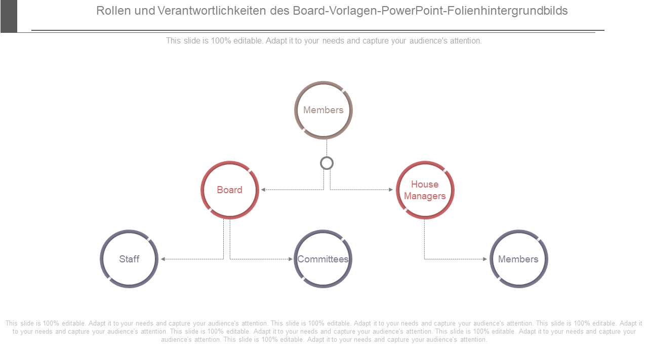 Rollen und Verantwortlichkeiten des Board-Vorlagen-PowerPoint-Folienhintergrundbilds Rollen und Verantwortlichkeiten des Board-Vorlagen-PowerPoint-Folienhintergrundbilds