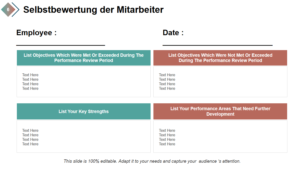 Selbstbewertung der Mitarbeiter