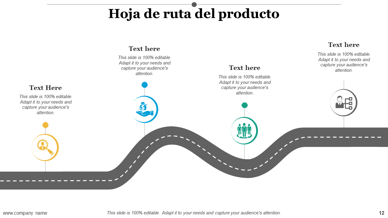 Hoja de ruta del producto Hoja de ruta del producto