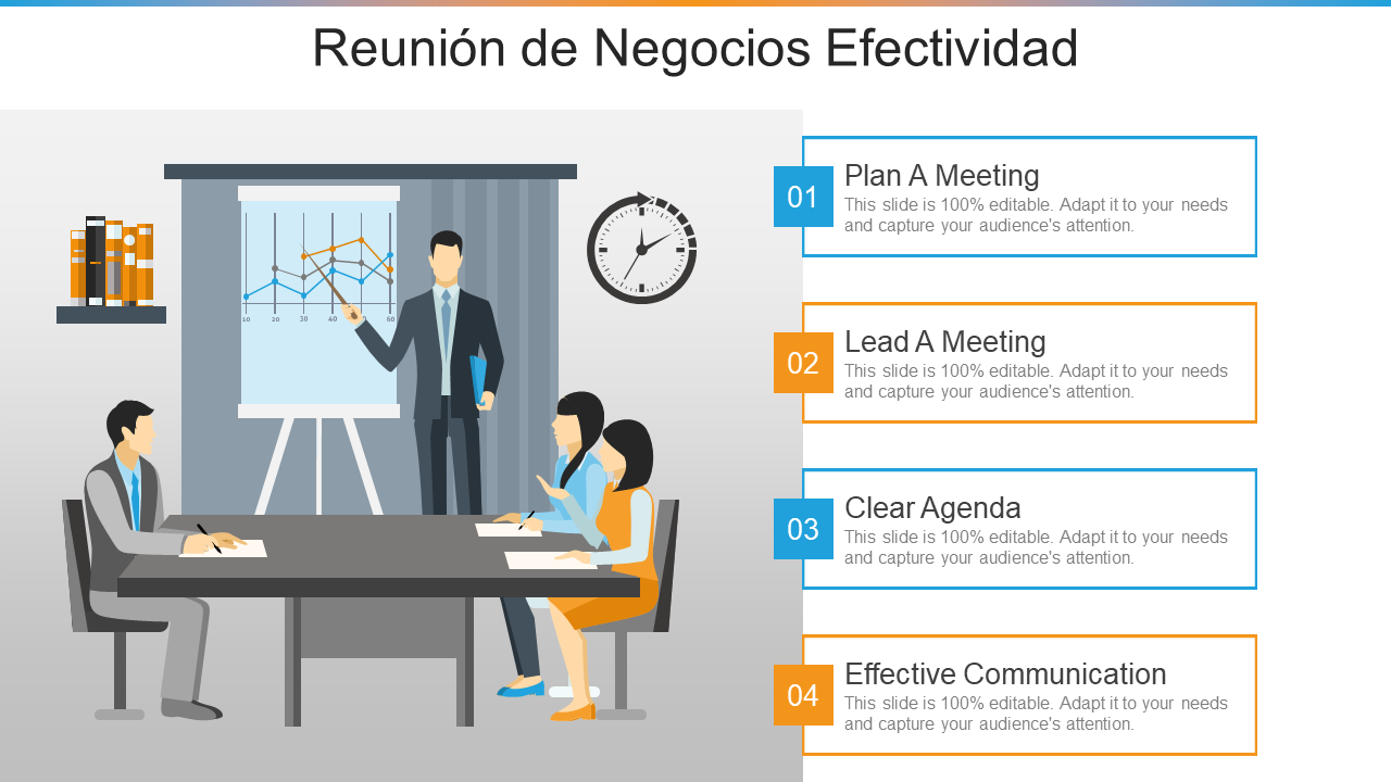 Reuni&oacute;n de Negocios Efectividad
