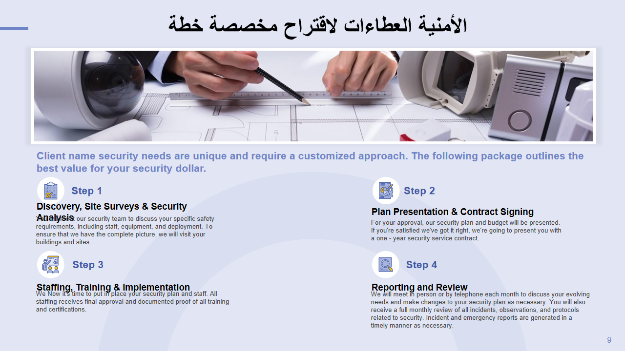 خطة مخصصة لاقتراح العطاءات الأمنية خطة مخصصة لاقتراح العطاءات الأمنية