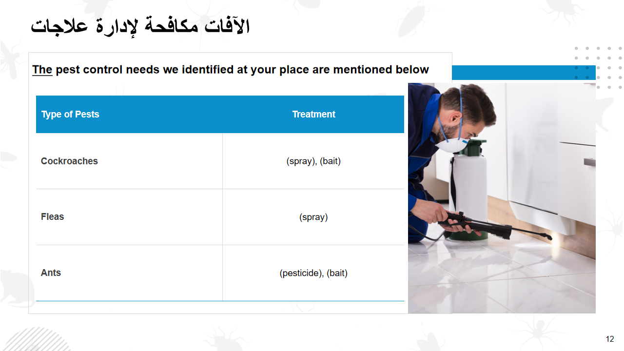 علاجات لإدارة مكافحة الآفات علاجات لإدارة مكافحة الآفات