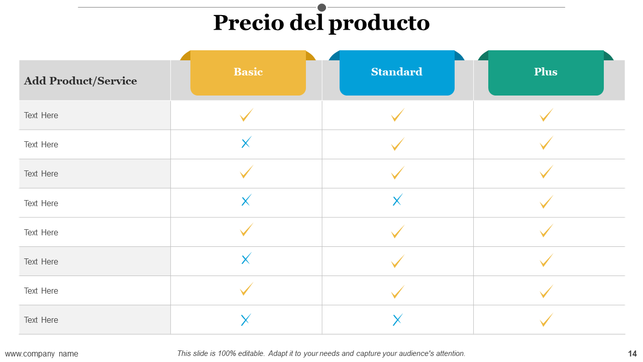 Precio del producto Precio del producto