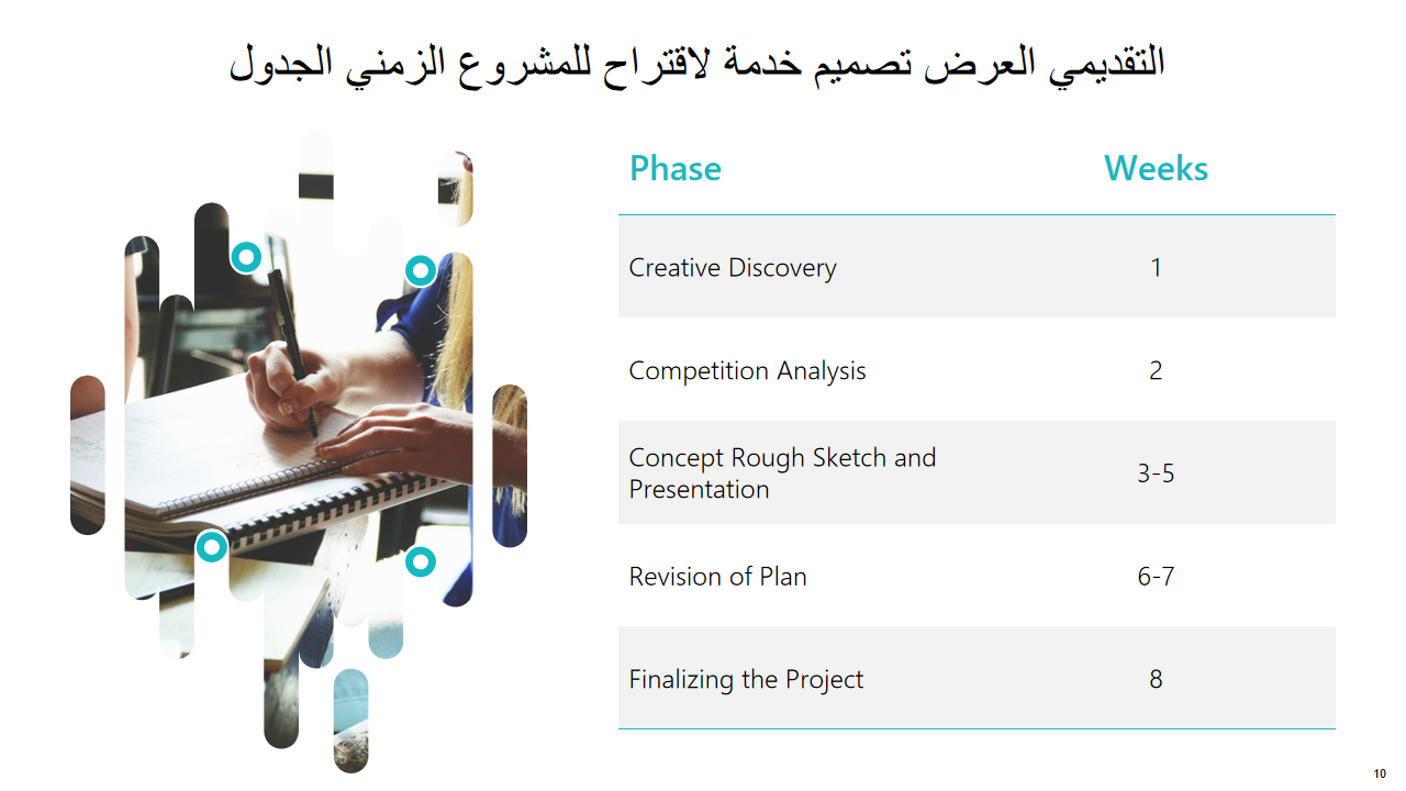 الجدول الزمني للمشروع لاقتراح خدمة تصميم العرض التقديمي