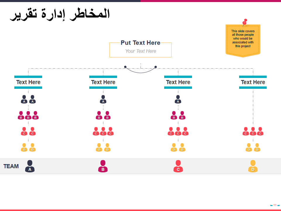 تقرير إدارة المخاطر